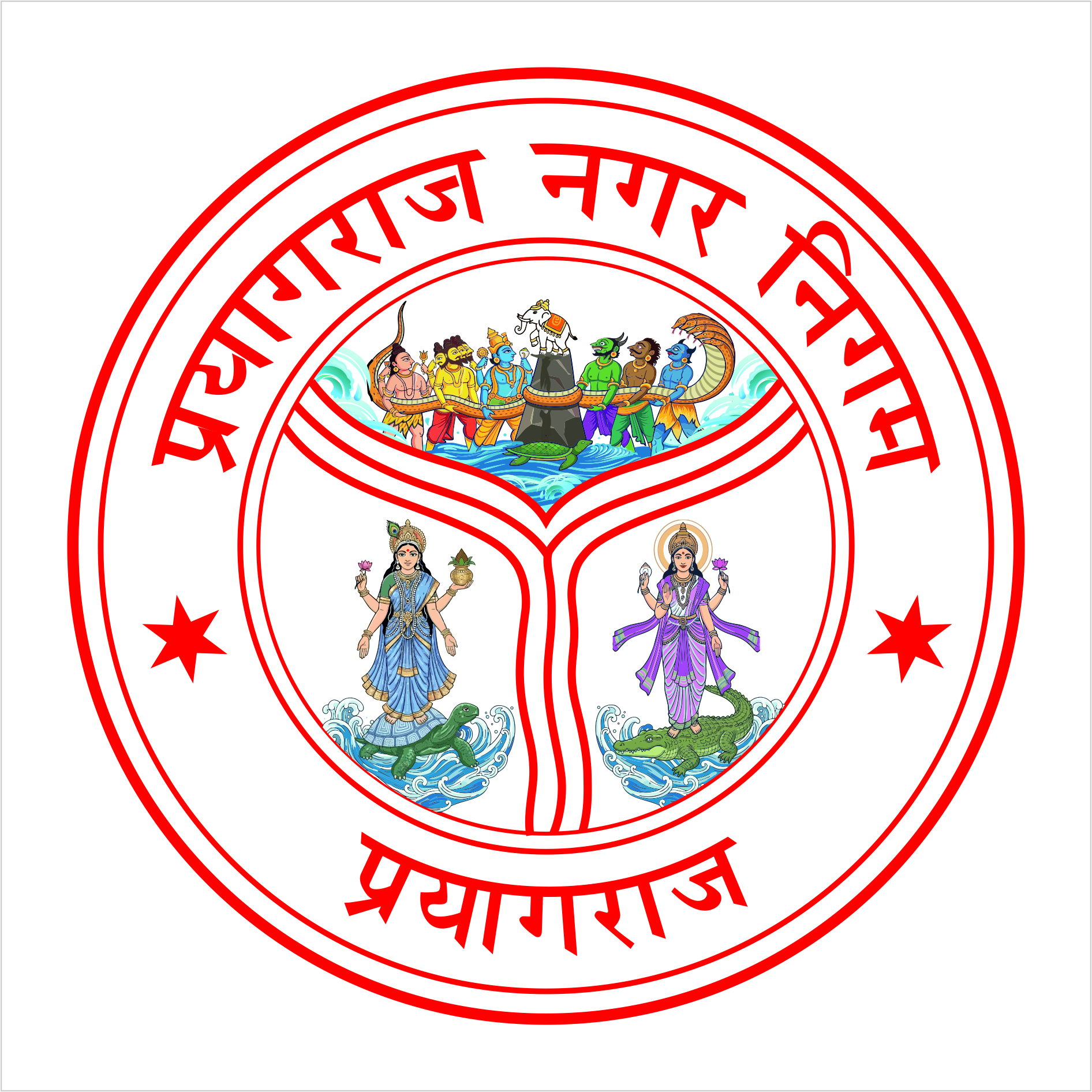 
	                           Prayagraj Municipal Corporation
	                           